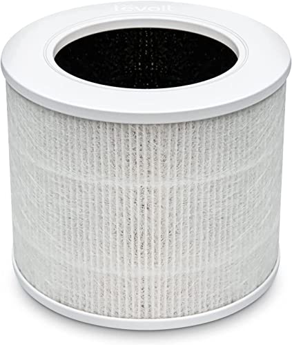 LEVOIT Core Mini Air Purifier Replacement Filter LEVOIT Core Mini Air Purifier Replacement Filter