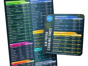 Air Fryer Magnetic Cheat Sheet Set