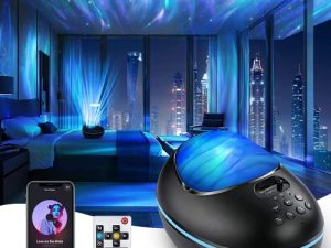 Aurora Projector